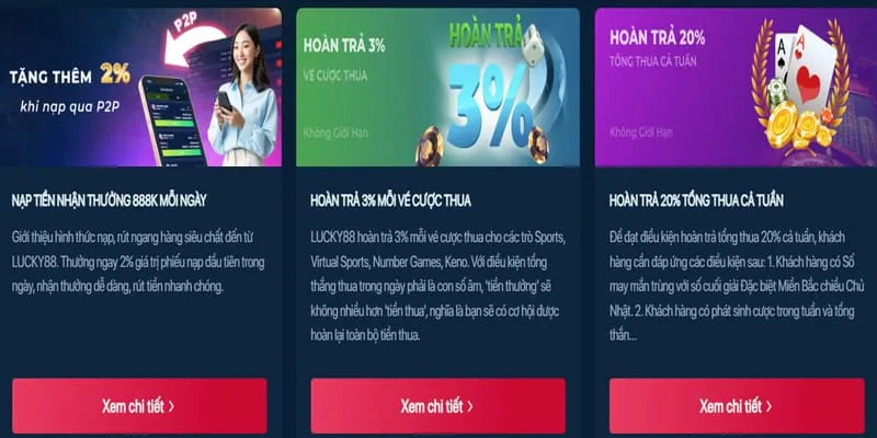 Hoàn trả hàng ngày cho game slot tại loc79 nhà cái